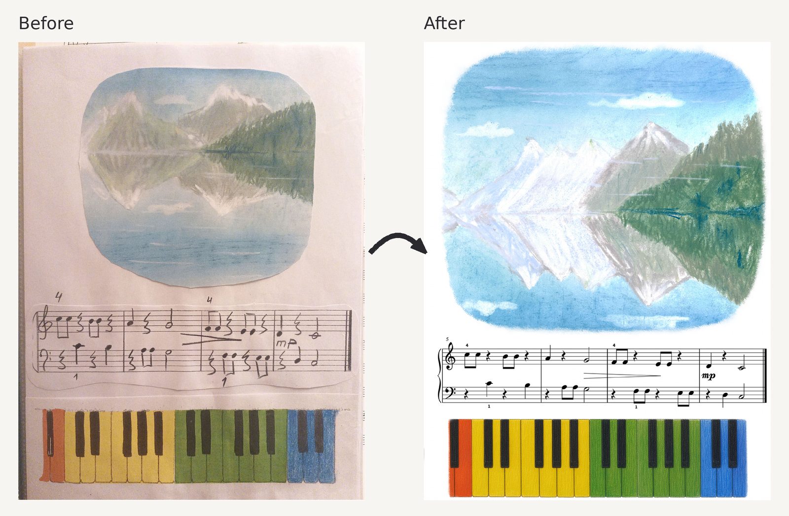 Before and after of a page from Klavierschule mit Laska: a hand-drawn page with a picture, music, and a keyboard, then the same page typeset.